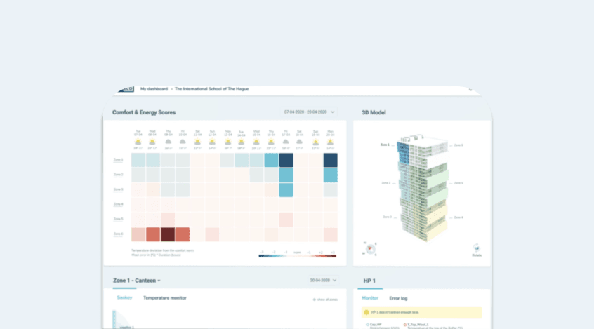 Cover Image for Predicting energy need with data and AI